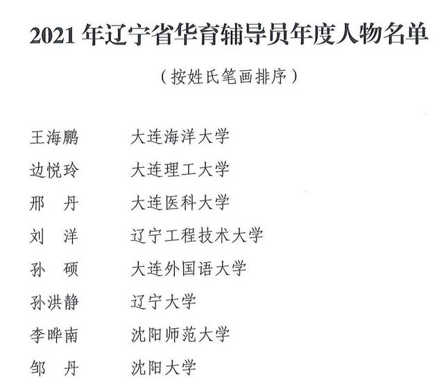 我校1名辅导员、1名学生分别被授予“2021年辽宁省华育高校辅导员年度人物”“2021年辽宁省华育大学生年度人物”荣誉称号